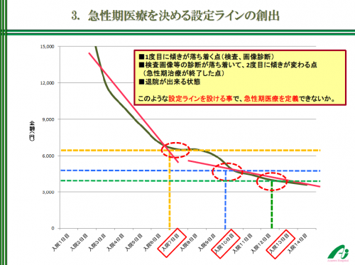 掲載資料