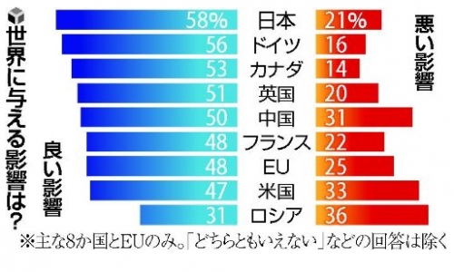 新年の挨拶図改定