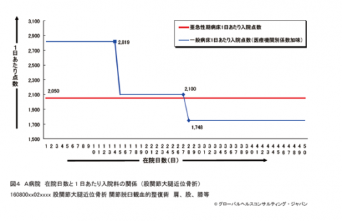 MR2011年4月号特集から