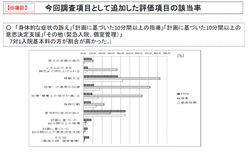 6m24d資料3