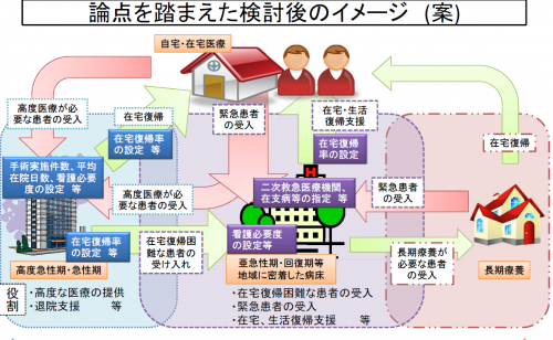 7m17d図