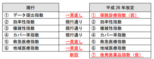 12m11d fig1